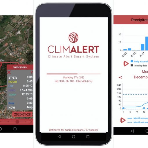 climalert